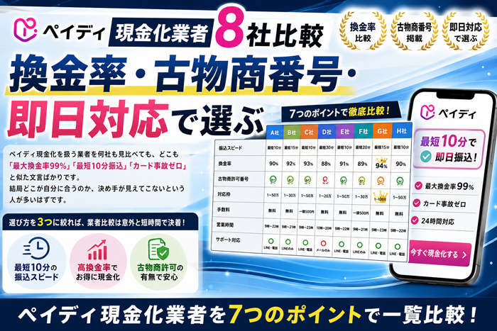 ペイディ現金化業者8社比較・換金率・古物商番号・即日対応で選ぶ